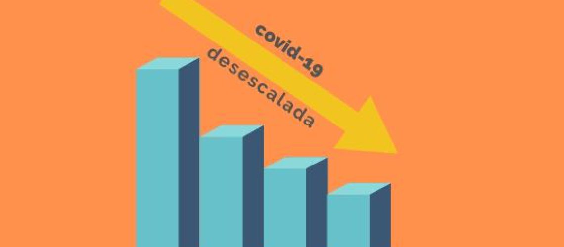 desescalada
